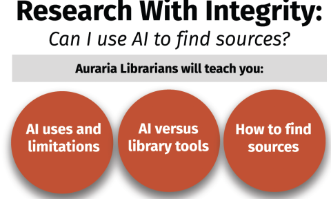 Graphic titled 'Research With Integrity: Can I use AI to find sources?' offering a workshop by Auraria Librarians on AI uses, tools, and source finding